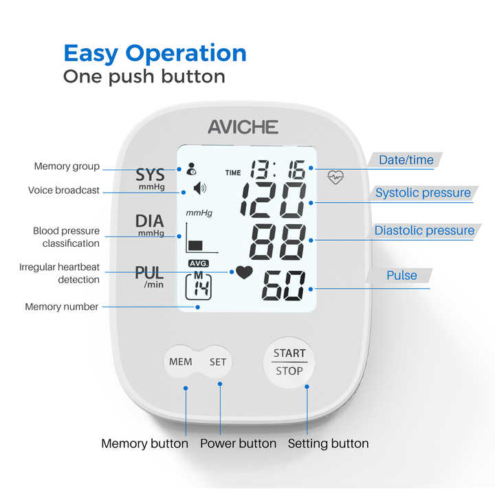 أجهزة مراقبة ضغط الدم الرقمية المعتمدة  . Certified digital blood pressure monitors