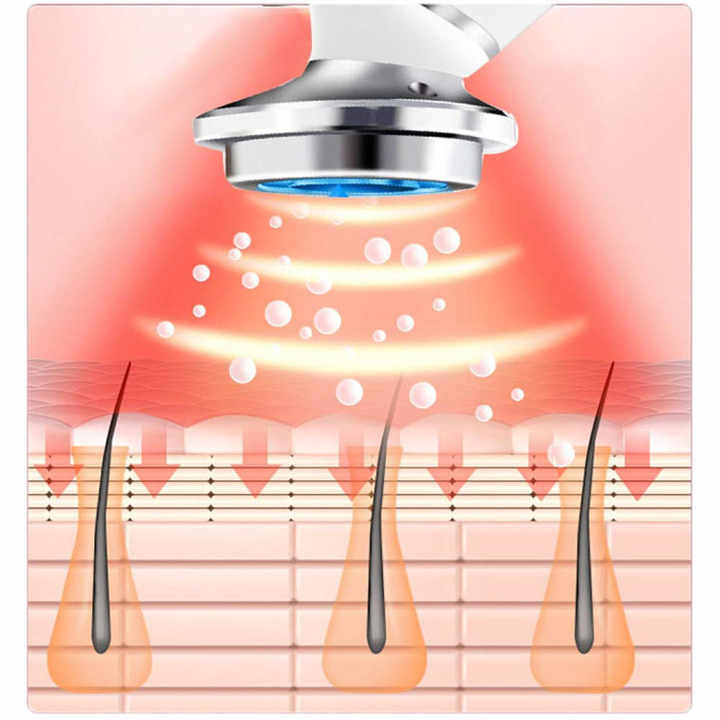 Massage Tool - Ultrasonic Guide 