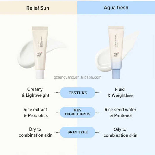 Korean Skin Care-منتجات العناية