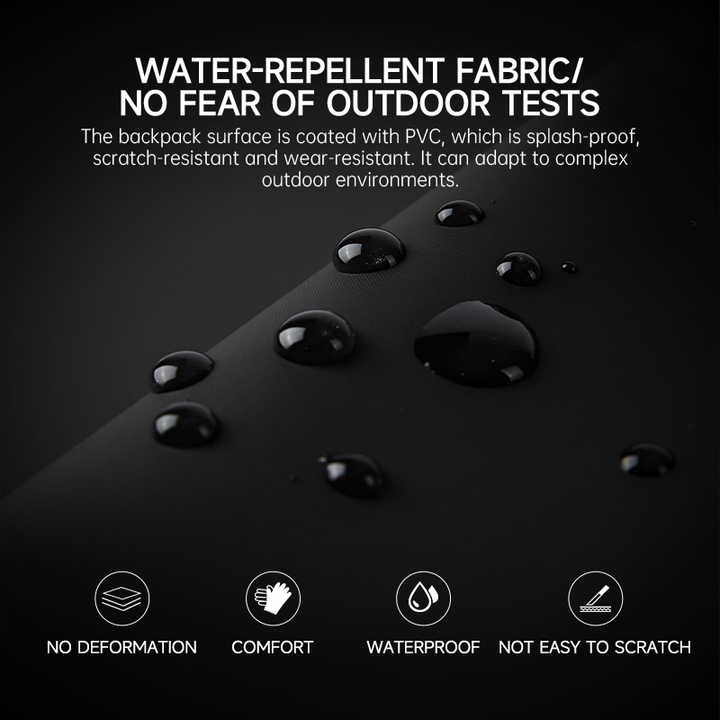 MOYYI DSLR Camera Backpack Large Capacity PVC 