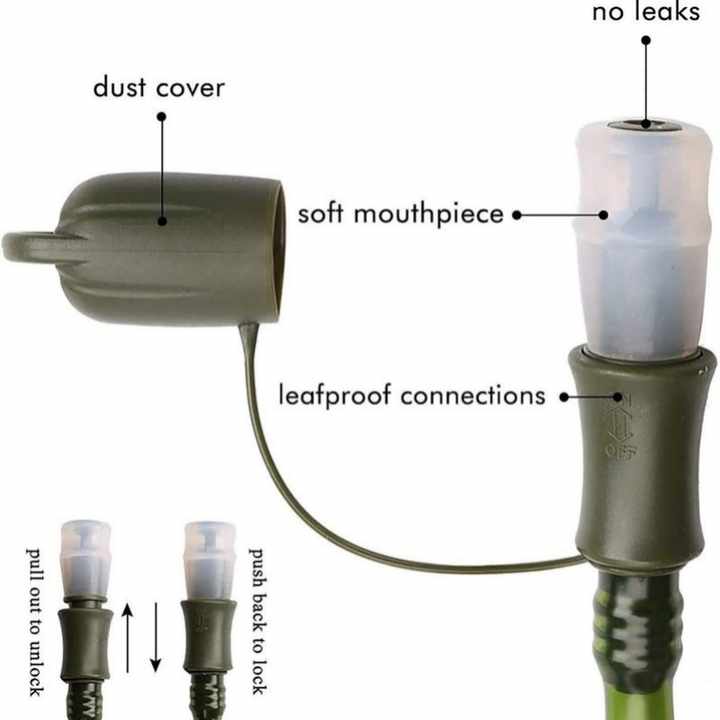 Water Bags Material for Camping, Hiking 