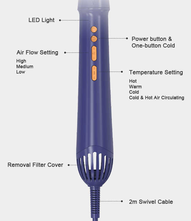 Five Plus Hair Styling Tools, Multi- 