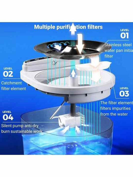 بطارية أوتوماتيكية قابلة لإعادة الشحن 3 لتر . 3L/- اوعية ومغذيات
