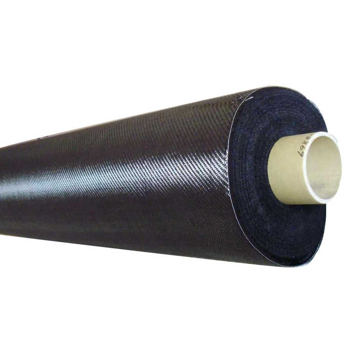 اقمشة،Fabrics