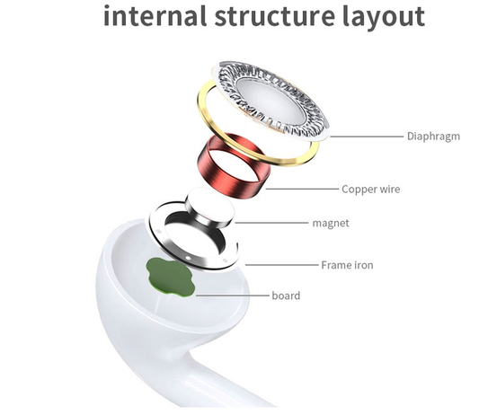 earphone . سماعه