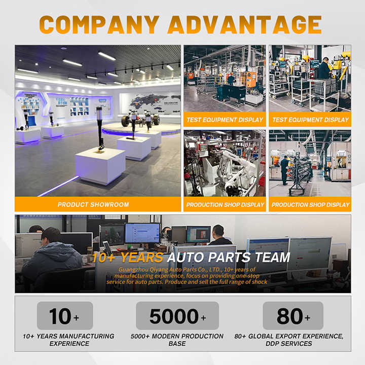 Accessories and modification parts Lift kit 