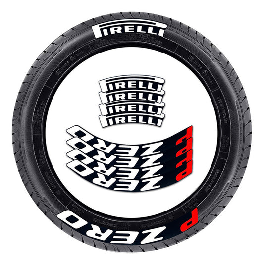 ثلاثية الأبعاد  داخليه