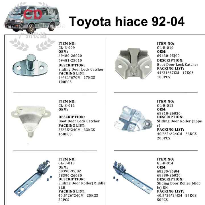 Tercel spare parts . قطع غيار تيرسل