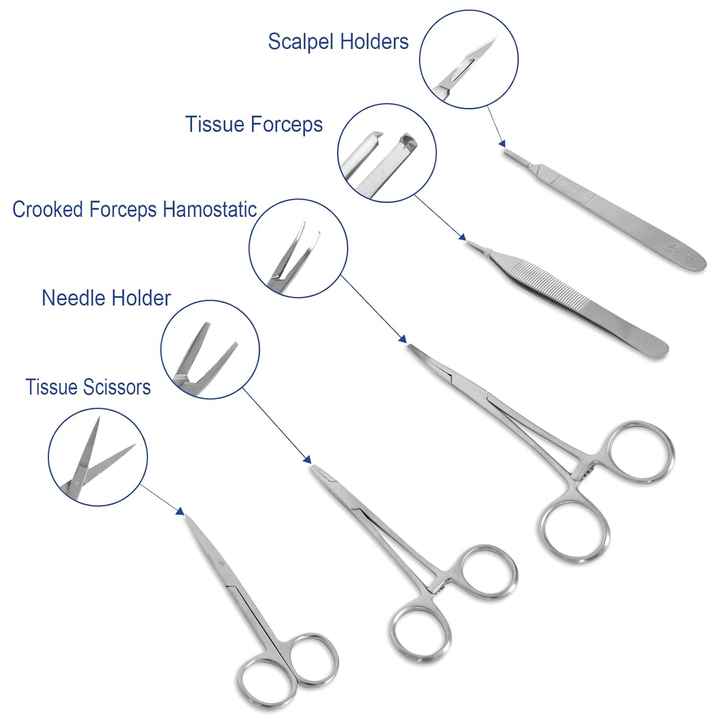 Manufacturer's Sewing Kit for Medical Students First Aid 