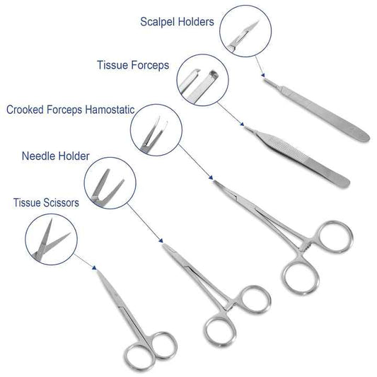 مجموعة خياطة الشركة المصنعة لطلاب الطب اسعافات اوليه