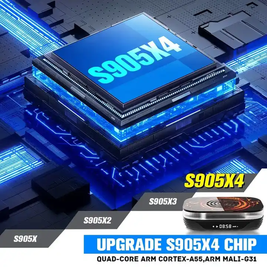 Electronics for phones 