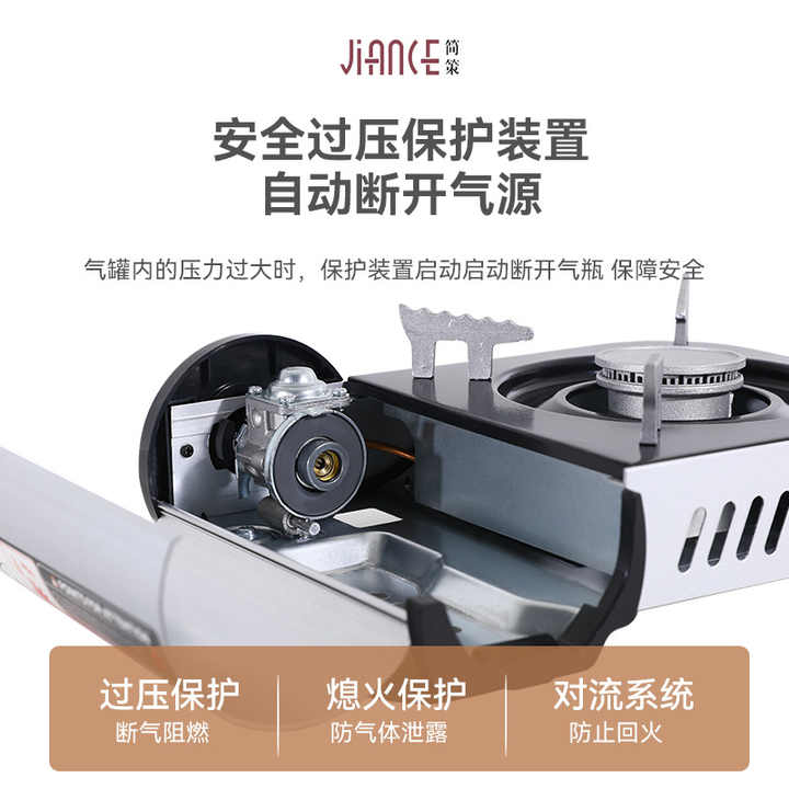 Portable outdoor mini kitchen, easy to carry in the 