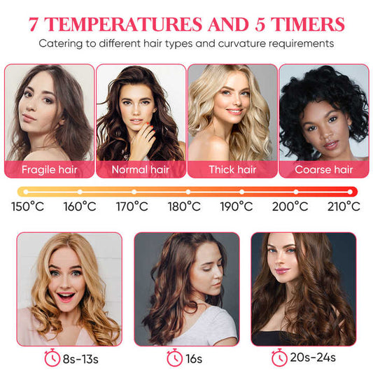 جهاز تجهيد الشعر-