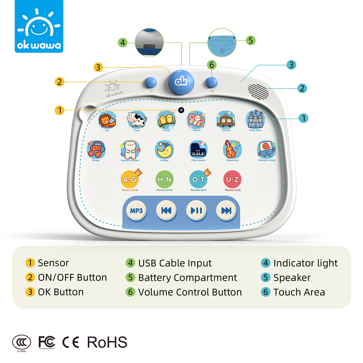Baby's Learning Machine