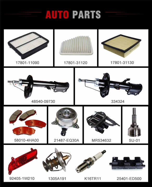 Spare parts, spare parts 