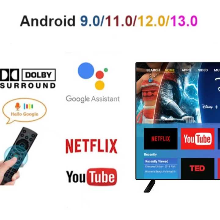 Smart TV from the factory 