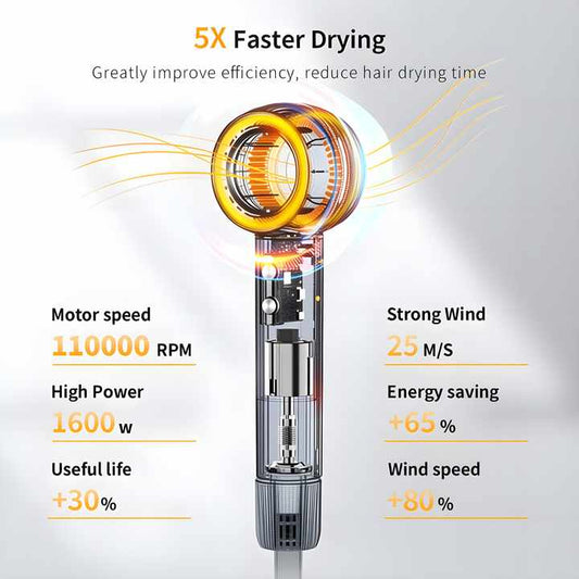 مجفف شعر عالي السرعة - اجهزة الشعر