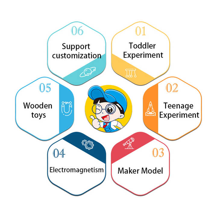 Small table lamp games for students 