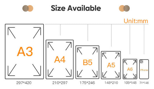 The Greatest Hits of the Latin Languages ​​RA Torry's New Book Bestselling Rewards of the Class RA Torry's New Book 