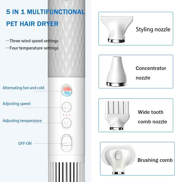 مجفف شعر للحيوانات الأليفة للكلاب محمول باليد . Handheld Pet Hair Dryer for Dogs, Portable Pet Grooming