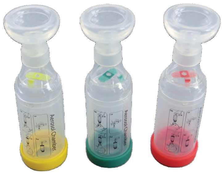 Inhaler medical devices 