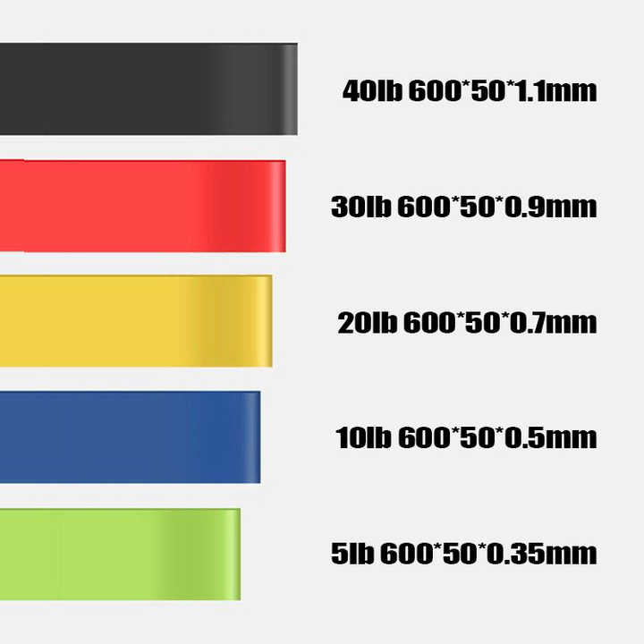 Elastic rubber resistance bands 