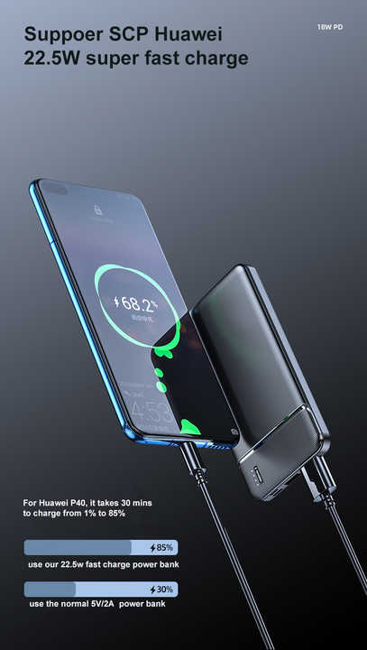 High-capacity portable charge 