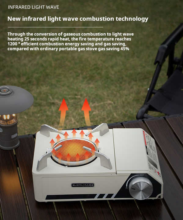 موقد بطاقة الأشعة تحت الحمراء مقاوم للرياح . Windproof and explosion-proof infrared gas stove,