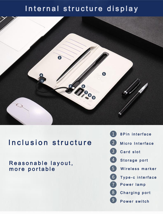 Electronics for phones 