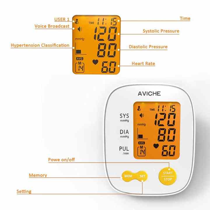 أجهزة مراقبة ضغط الدم الرقمية المعتمدة  . Certified digital blood pressure monitors