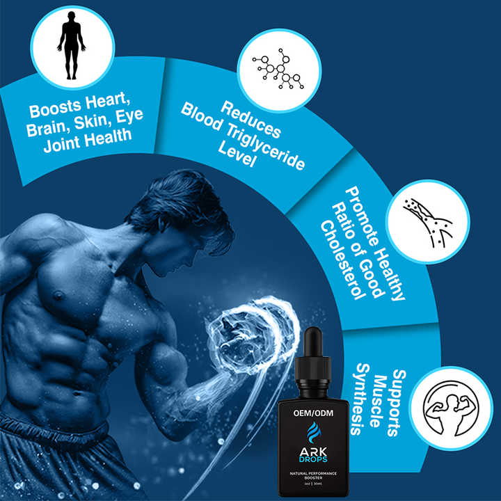مقويات جنسيه , Sexual enhancers