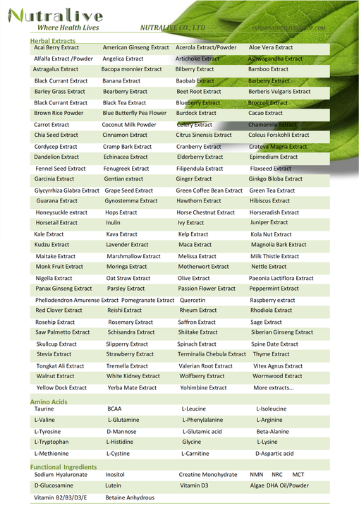 لوتين طبيعي تاجيتس إريكتا ل