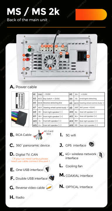 راديو تلقائي عالمي مقاس