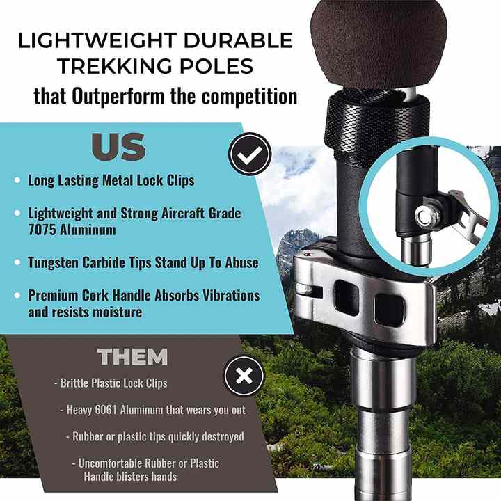 Adjustable Portable Hiking Pole from the 