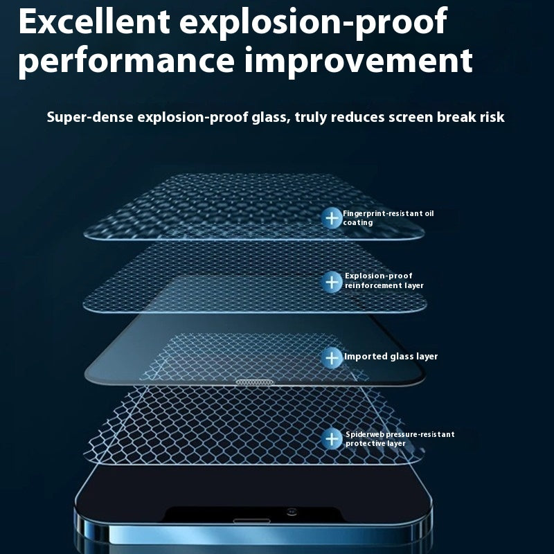 واقي شاشه هواتف