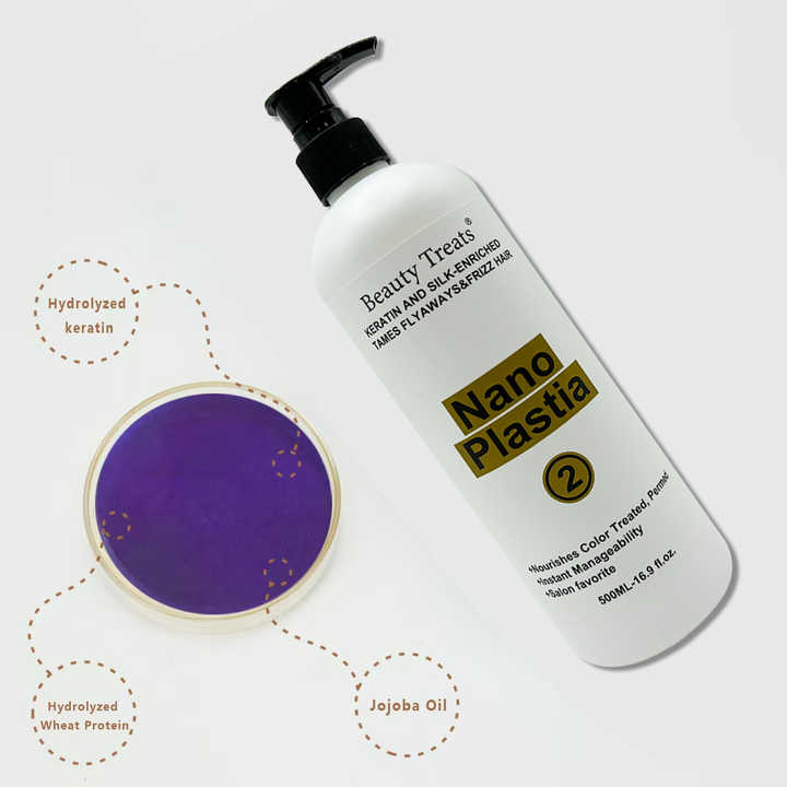 مجموعة العناية بنمو الشعر-Hair Growth Care Kit