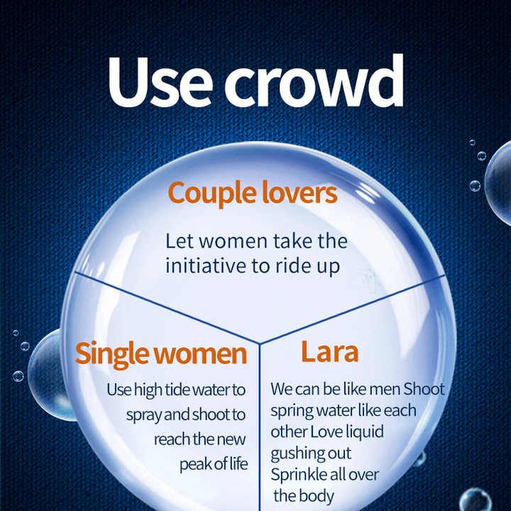 Spray to enhance sexual desire 