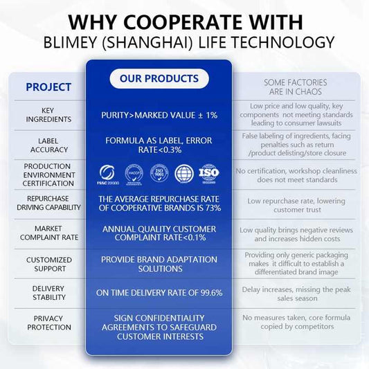 كبسولات تعزيز القدرة الجنسية -Sexual enhancement capsules