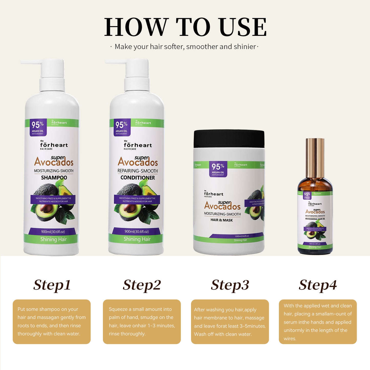 العناية بالشعر