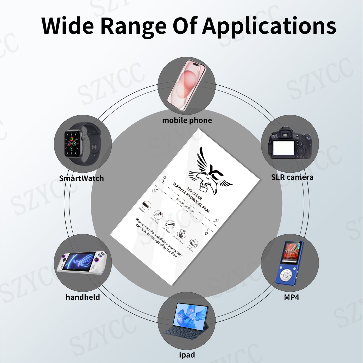 واقي شاشه هواتف