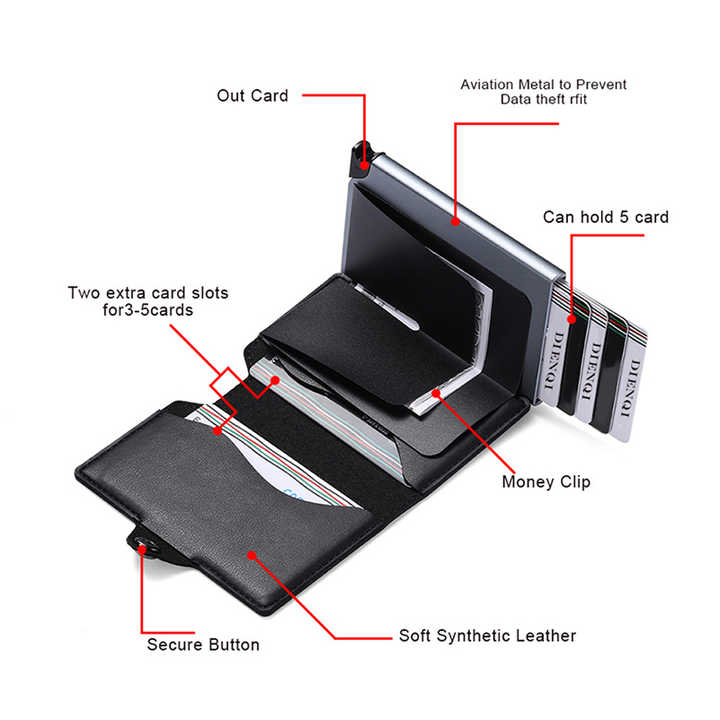 Big Discounts Minimum RFID Blocking with Money Clip. Wallet Cover Case PU Leather Smart Wallet Aluminum 