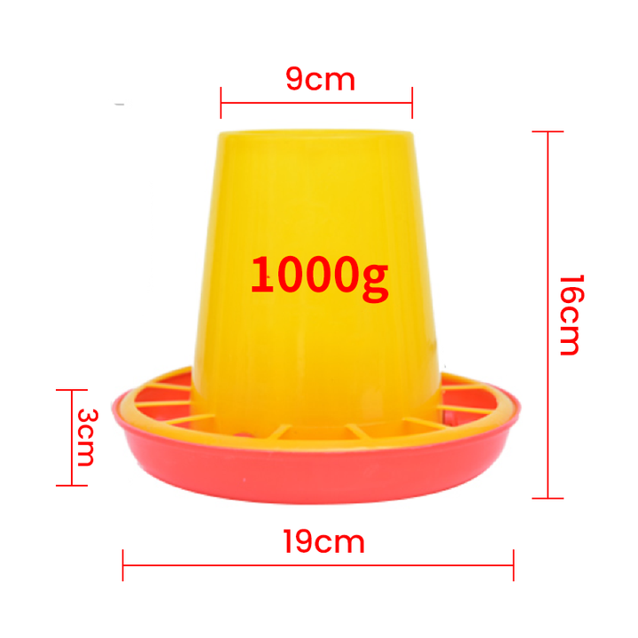 Bowls and Feeders - Common Products Unit 