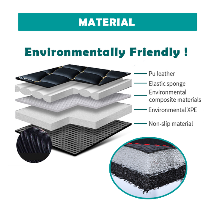 Car Floor Mats Interior Accessories for Hyundai Tucson