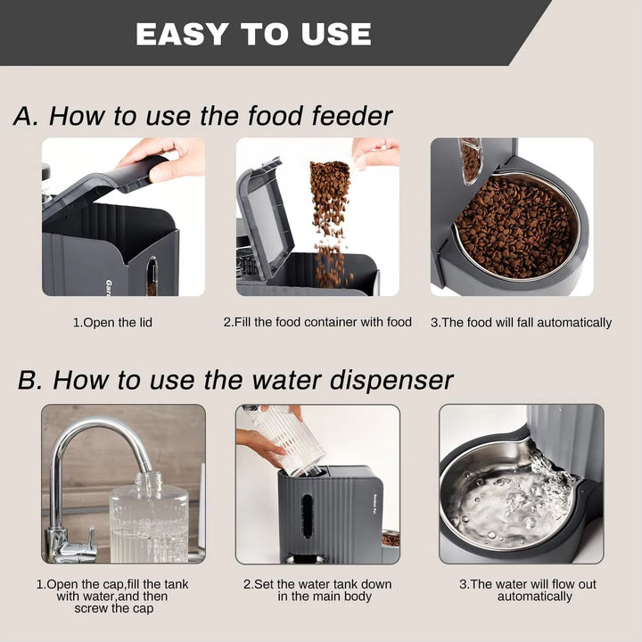 Gravity Cat Food 2 in 1 Kit for Pets and Dogs 