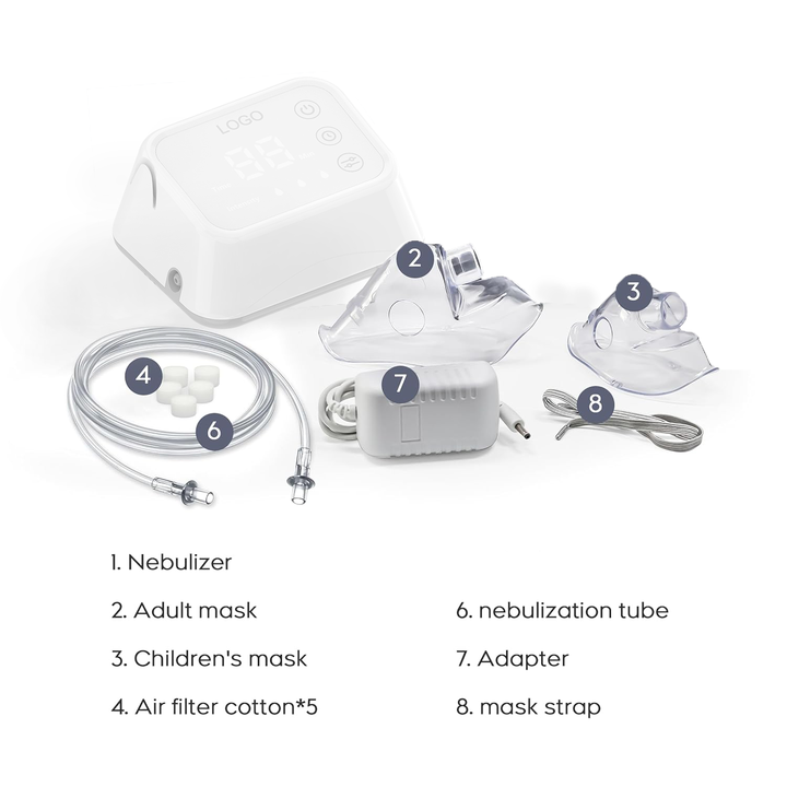 Small portable rechargeable medical device 