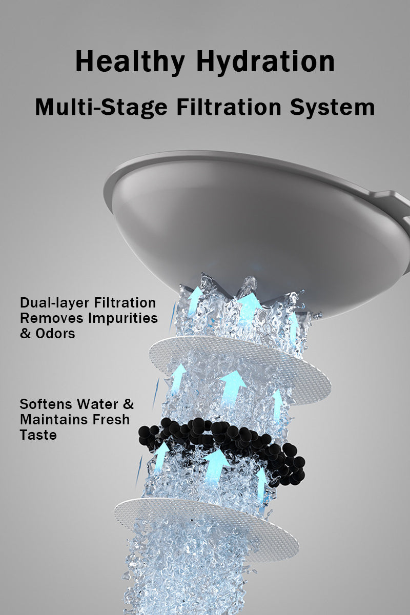 اكسسوارات حيوانات