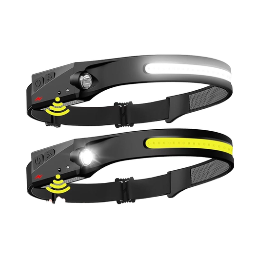 LED Headlamp for Adults 
