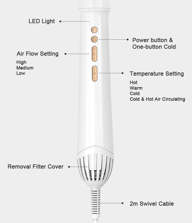 Multi-functional Hair Styling Tools Dual Voltage 