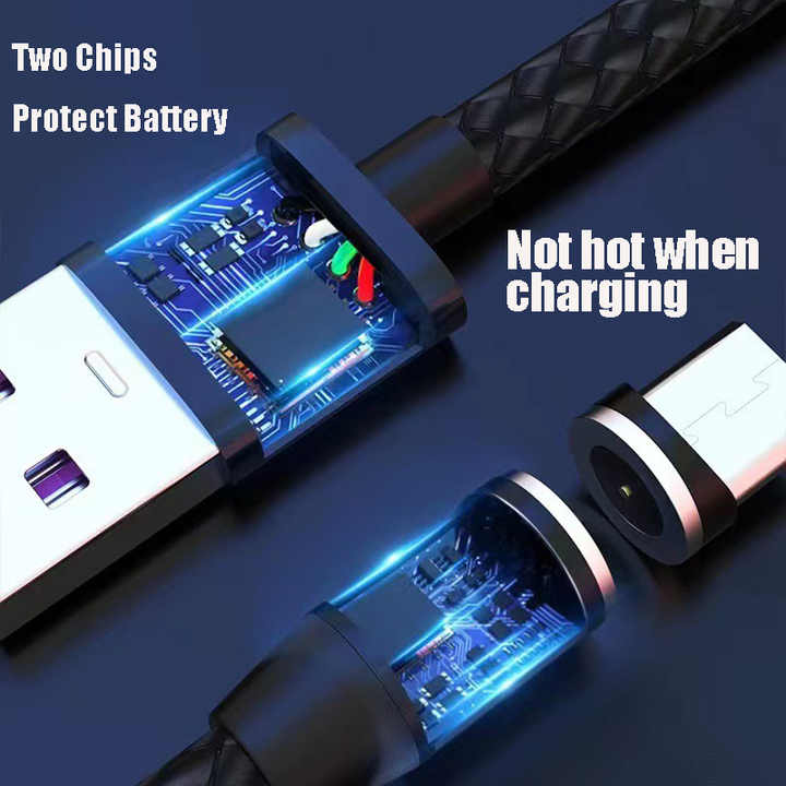 Electronics for phones 