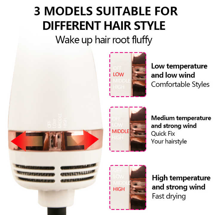Professional 4-in-1 Multifunction Hot Air Comb Styling. فرشاة تصفيف الشعر الاحترافية متعددة الوظائف 4 في 1 تعمل